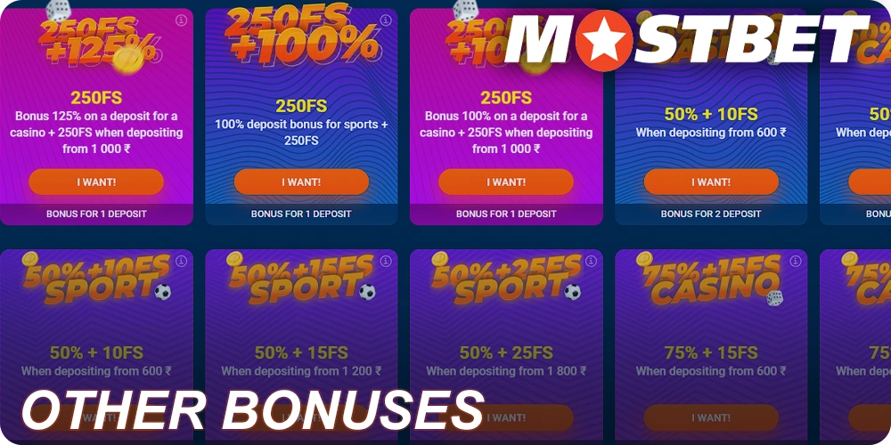 Other Mostbet bonuses for Indian players