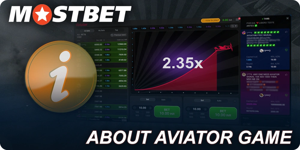 About Mostbet Aviator Game in India