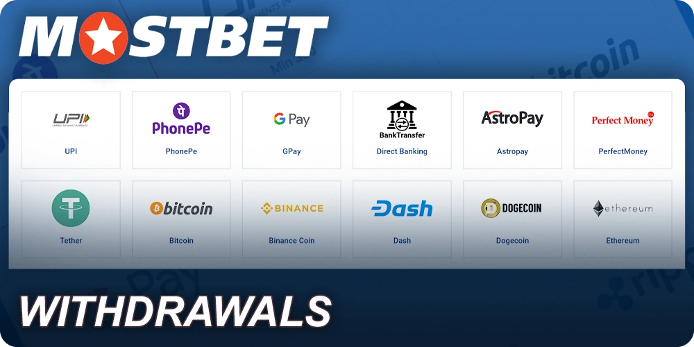 Rules to withdraw money from Mostbet